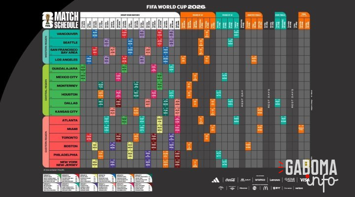 Mondial 2026&nbsp;: le calendrier complet de la compétition en heure du Gabon