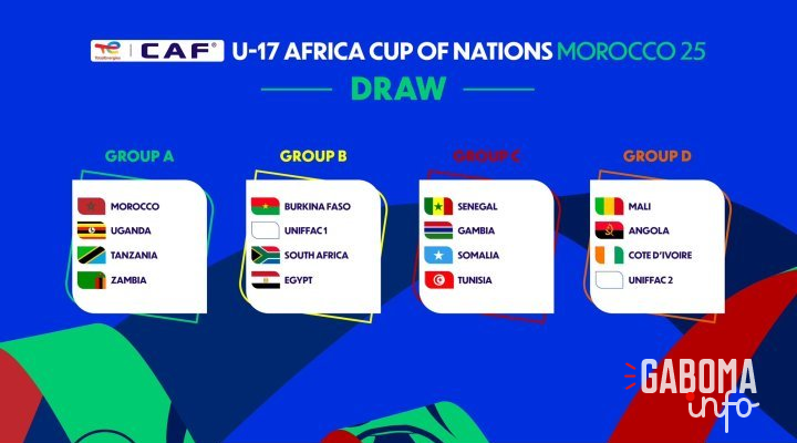 CAN U-17 Maroc 2025 : La composition des 4 groupes tirée au sort