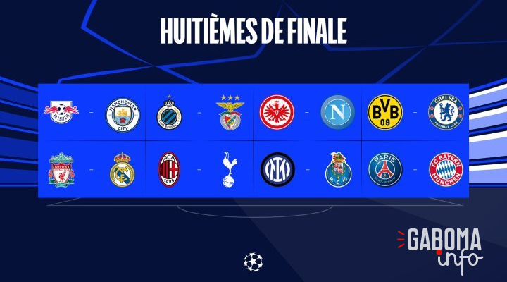 Huitièmes de finale de la Ligue des champions UEFA : que d’affiches équilibrées