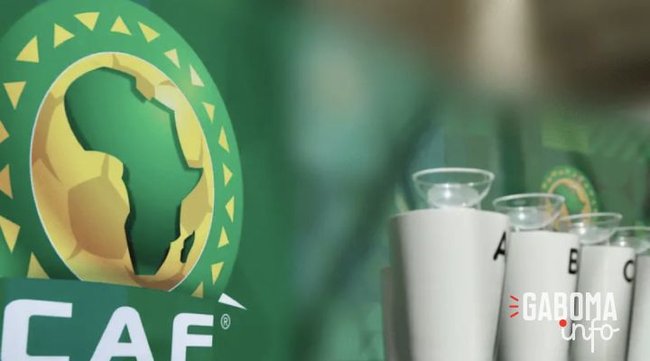 Coupe de la confédération CAF : Les différentes équipes fixées sur leur sort