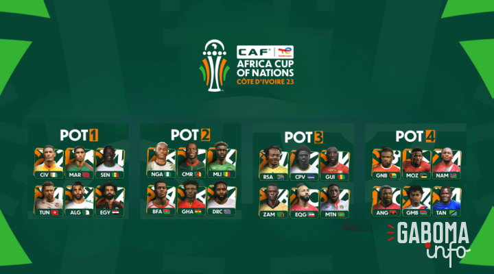 Tirage au sort de la CAN 2023 : la CAF a dévoilé les 4 chapeaux de finalistes du tournoi