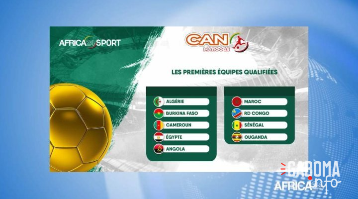 CAN 2025 : Neuf nations déjà qualifiées à deux journées de la fin des éliminatoires